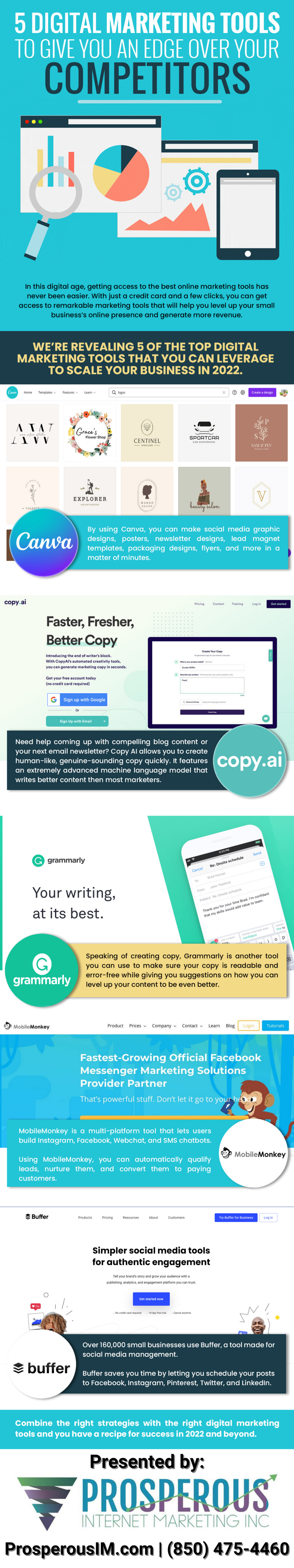 5 Digital Marketing Tools to Give You an Edge Over Your Competitors